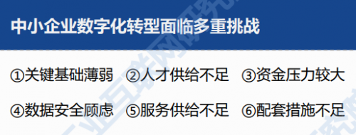 擁抱數(shù)字經(jīng)濟，橙色云協(xié)同研發(fā)平臺描繪工業(yè)互聯(lián)網(wǎng)發(fā)展圖景