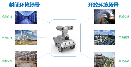 為了高效融資，鯨準都幫「智慧起源」做了哪些功課？