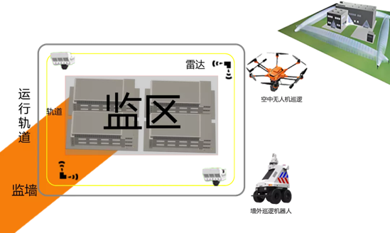 為了高效融資，鯨準都幫「智慧起源」做了哪些功課？