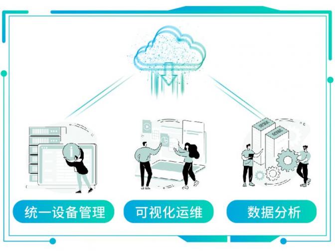 混合辦公面臨協(xié)作挑戰(zhàn)，億聯(lián)網(wǎng)絡(luò)視訊混合云來“破局”