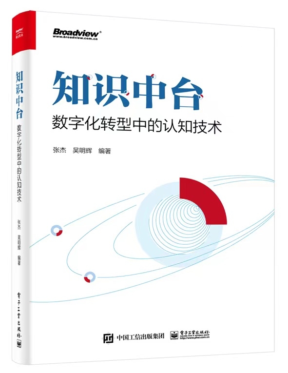 知識中臺：企業(yè)數(shù)字化轉(zhuǎn)型的新階段