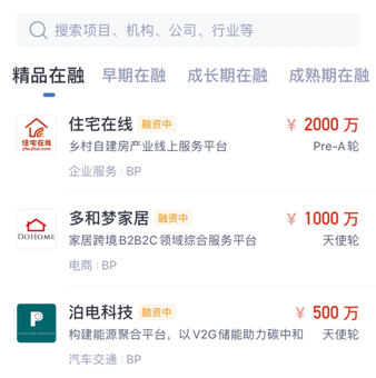 你的融資輪次到哪了？鯨準(zhǔn)助力「住宅在線」開(kāi)啟Pre-A輪融資