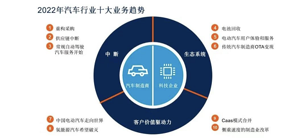 借力算法，海天瑞聲駕馭自動駕駛“新引擎”
