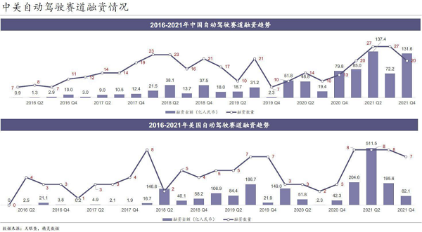 借力算法，海天瑞聲駕馭自動駕駛“新引擎”