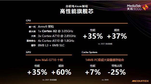 天璣9000性能太剛了！多款旗艦機(jī)成功殺進(jìn)安兔兔安卓旗艦榜前十