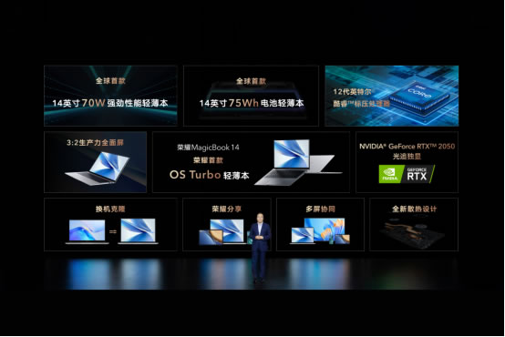 榮耀筆記本首次搭載OS Turbo技術(shù)，全新榮耀MagicBook 14性能時刻在線3128.jpg