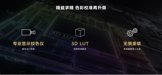 不止全球首款i9 Evo認證筆記本，華為MateBook系列多款新品重磅發(fā)布2584.jpg