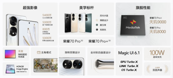 搭載AI人像重識別技術(shù)，榮耀70系列獨創(chuàng)Vlog主角模式2706.jpg