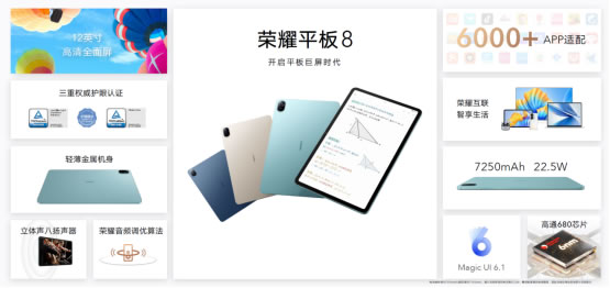 影音學(xué)習(xí)大屏標(biāo)桿，榮耀平板8正式發(fā)布，預(yù)售優(yōu)惠價(jià)1399元起2045.jpg