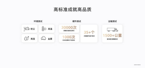 智享生活 榮耀相伴 榮耀全場(chǎng)景新品發(fā)布會(huì)通稿4012.jpg