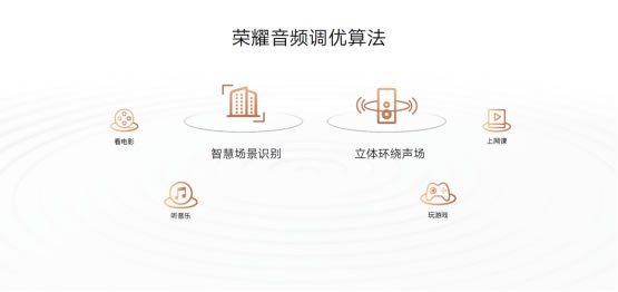 影音學(xué)習(xí)大屏標(biāo)桿，榮耀平板8正式發(fā)布，預(yù)售優(yōu)惠價(jià)1399元起1053.jpg