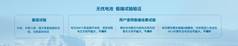 歐拉品牌煥新向上，差異化競(jìng)爭(zhēng)領(lǐng)跑細(xì)分賽道