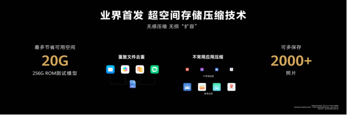 【Mate50體驗向】黑科技旗艦王者華為Mate50系列正式發(fā)布，以極致創(chuàng)新解鎖高端旗艦新體驗(1)(1)2080.jpg