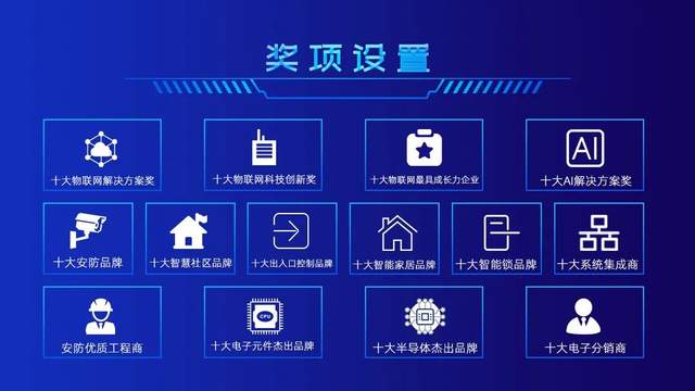 智能物聯(lián)黃金十年已至，價值新風(fēng)口在哪里？（內(nèi)附商機指南）