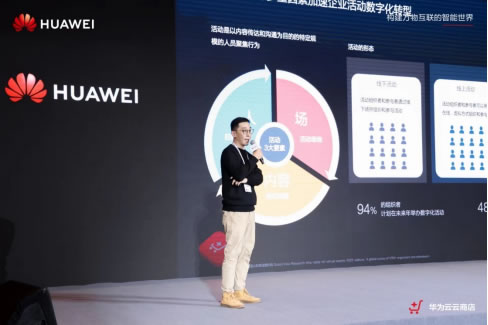 上海站圓滿落幕！星品新機(jī)遇，賦能產(chǎn)業(yè)生態(tài)發(fā)展1370.jpg