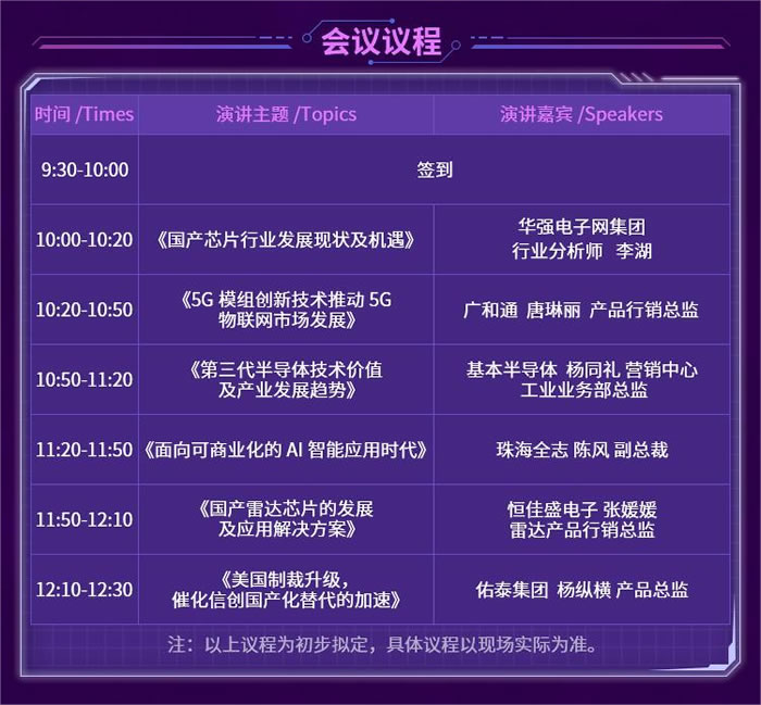 “2022國產芯片技術創(chuàng)新與市場應用論壇”議程.jpg