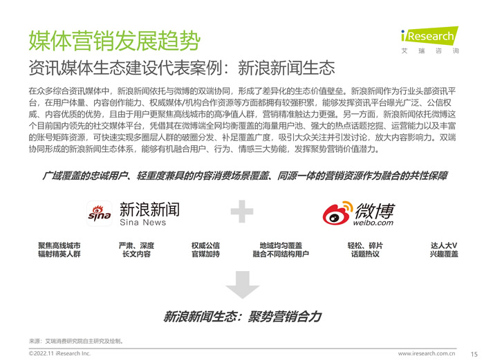媒體營(yíng)銷發(fā)展趨勢(shì).jpg