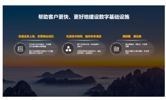 產(chǎn)品組合方案幫助客戶更快、更好地建設(shè)數(shù)字基礎(chǔ)設(shè)施.jpg