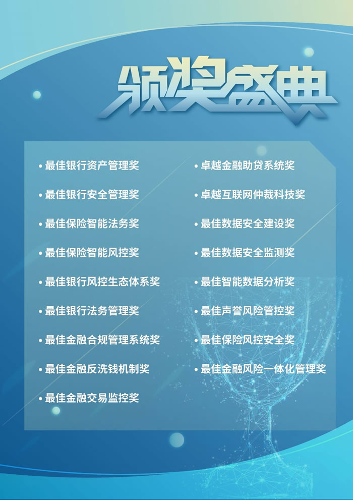 2022第二屆金融合規(guī)與風控管理高峰論壇頒獎典禮.jpg