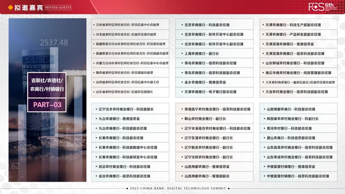 FCS 2022第六屆中國銀行數(shù)字科技年會(huì)12.jpg