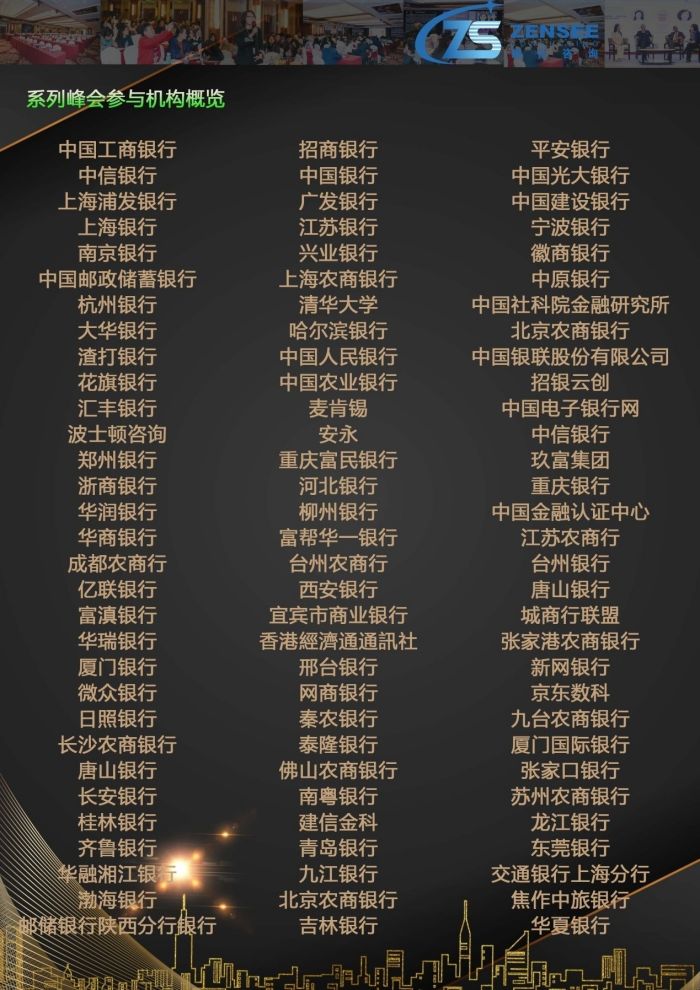 第三屆銀行數(shù)字化創(chuàng)新（中國）峰會(huì)參與機(jī)構(gòu).jpg