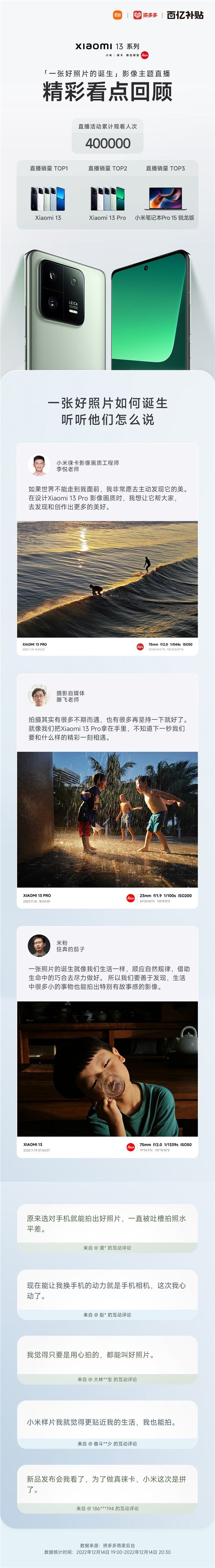 拼多多聯(lián)合小米開啟首次深度營(yíng)銷，3C品類首場(chǎng)直播觀看人數(shù)超40萬.jpg