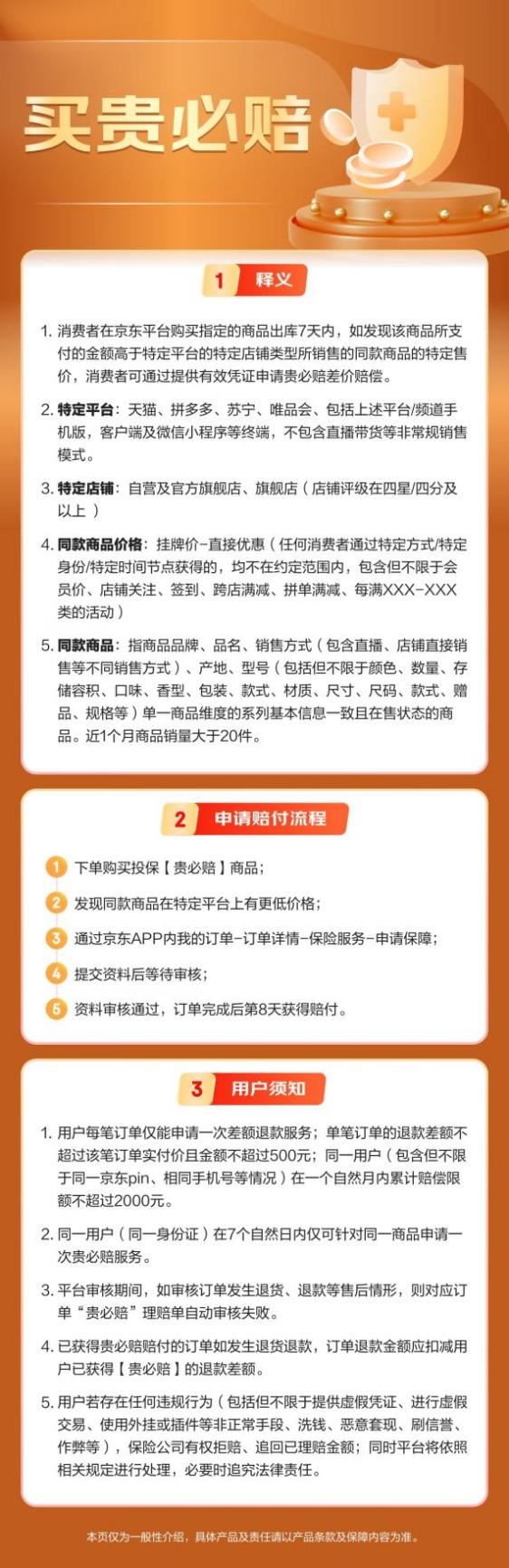 京東家電年貨節(jié)期間，為消費(fèi)者帶來了具備“拒絕套路、天天低價、買貴必賠”的消費(fèi)保障.jpeg