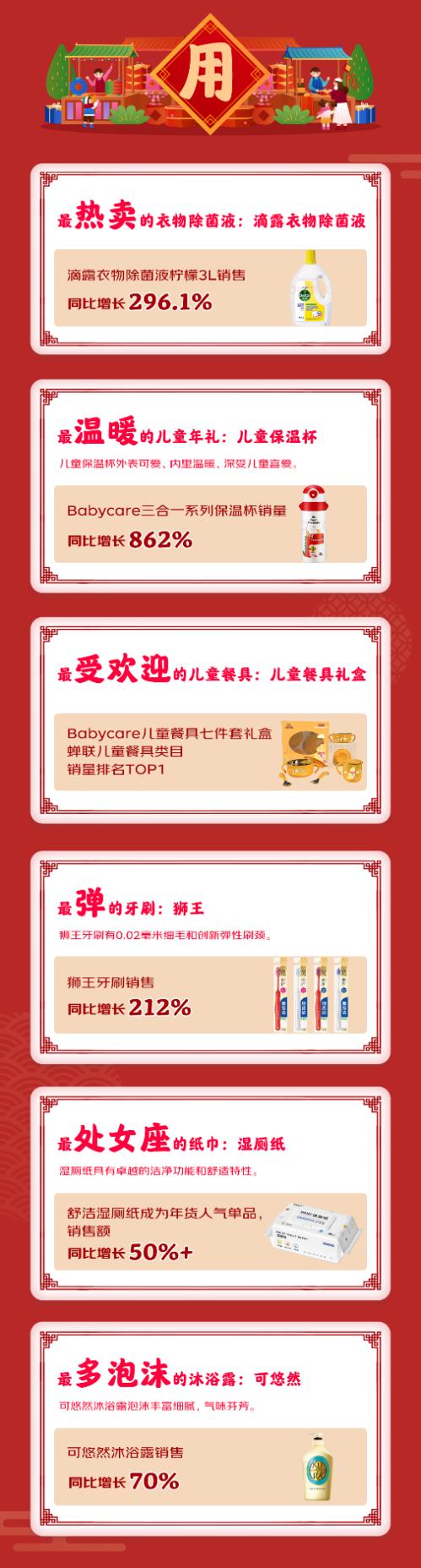 家清、個(gè)護(hù)、母嬰用品.jpg