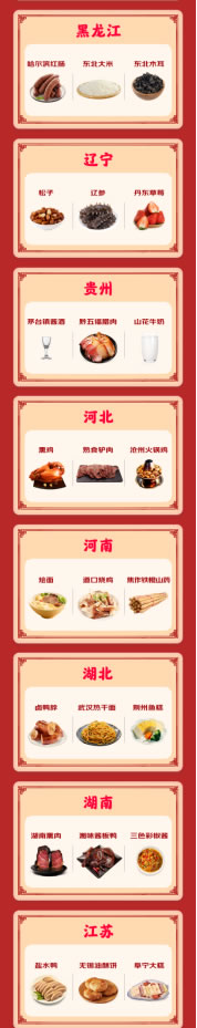 大數(shù)據(jù)洞察七個年貨消費意外趨勢：縣鄉(xiāng)市場消費超北上廣 五糧液和車?yán)遄映勺罨鹉曦?513.jpg