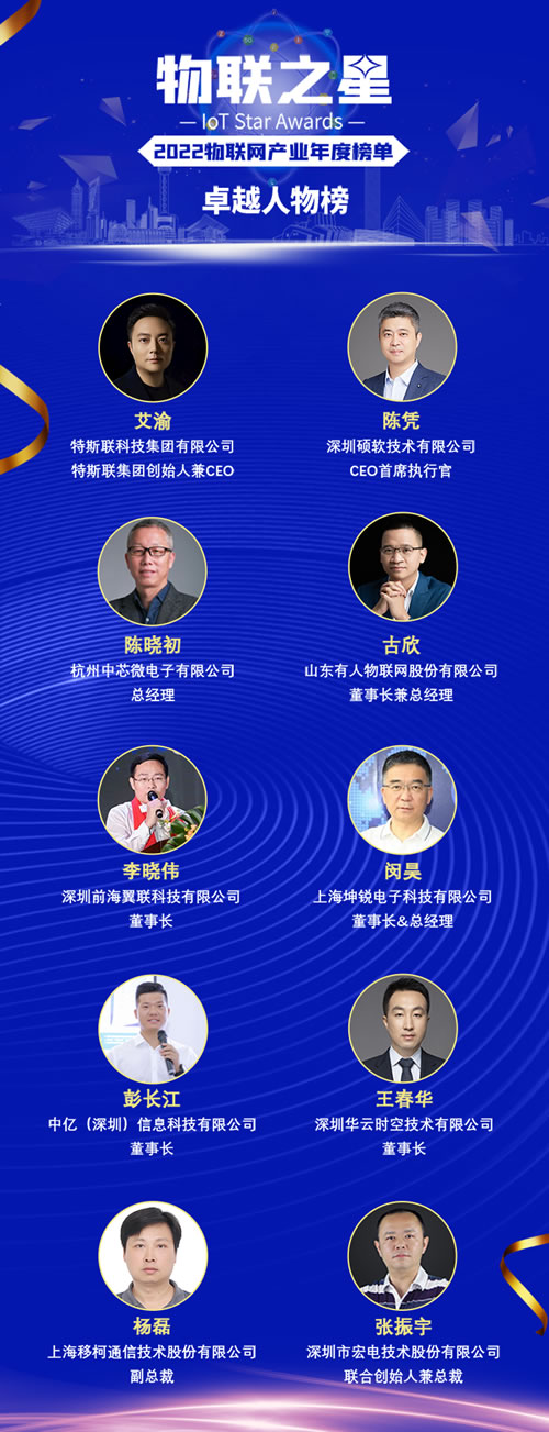 2022年度中國物聯網行業(yè)卓越人物榜.jpg