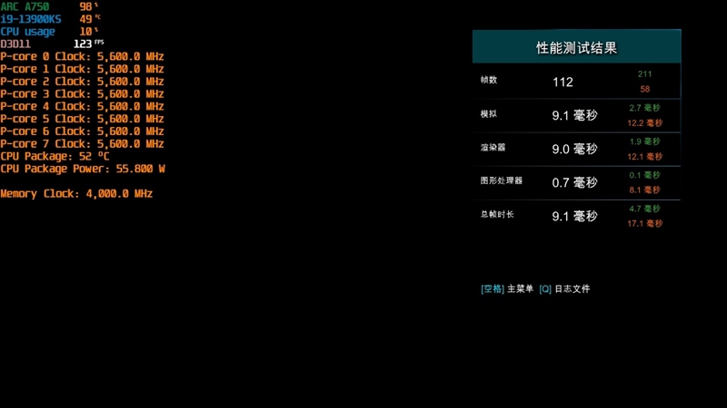 LOL幀率近乎翻倍！Intel Arc A750新驅(qū)動(dòng)測(cè)試：大幅提升、最大短板沒(méi)有了