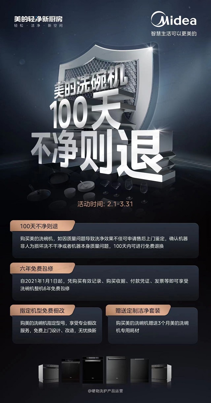美的洗碗機(jī)品質(zhì)服務(wù)季，助力煥新生活6.jpg