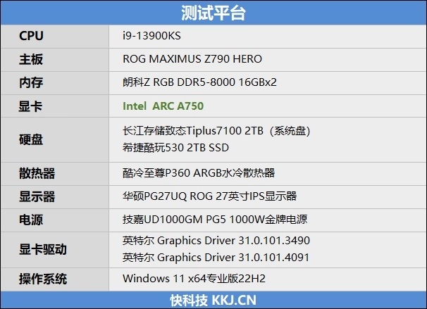 LOL幀率近乎翻倍！Intel Arc A750新驅(qū)動(dòng)測(cè)試：大幅提升、最大短板沒(méi)有了