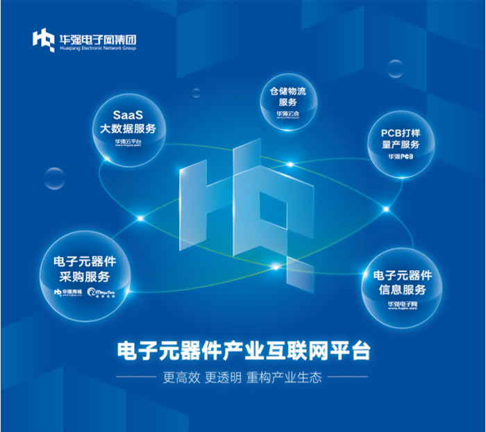 華強電子網(wǎng)集團榮獲中國產(chǎn)業(yè)互聯(lián)網(wǎng)百強企業(yè)2.jpg