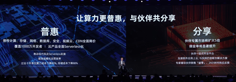 阿里云史上最大規(guī)模降價：核心產(chǎn)品價格全線下調(diào)，最高降幅達50%.jpg