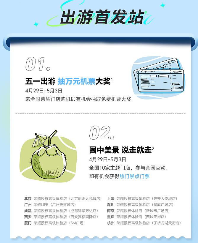 榮耀五一嗨購狂歡活動(dòng)啟動(dòng)在即，全國門店聯(lián)動(dòng)陪伴精彩出游2.jpg