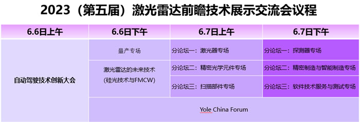 第五屆激光雷達(dá)大會(huì)2.jpg