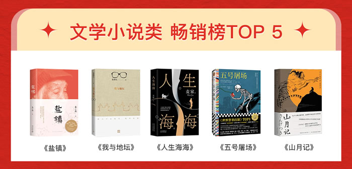 文學(xué)小說(shuō)、社科經(jīng)管也成為本季最暢銷(xiāo)的圖書(shū)類(lèi)目.jpg