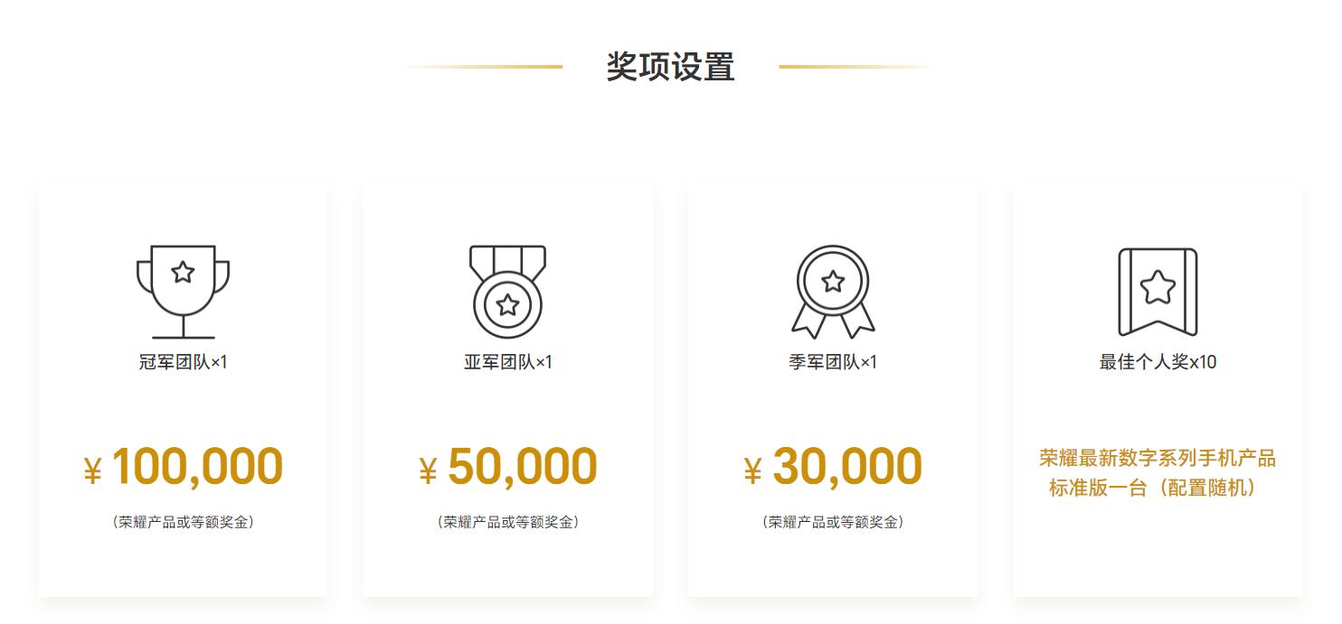 本屆賽事時間跨度歷時半年，10月舉辦決賽，將選出1支冠軍團(tuán)隊、1支亞軍團(tuán)隊、1支季軍團(tuán)隊.jpg