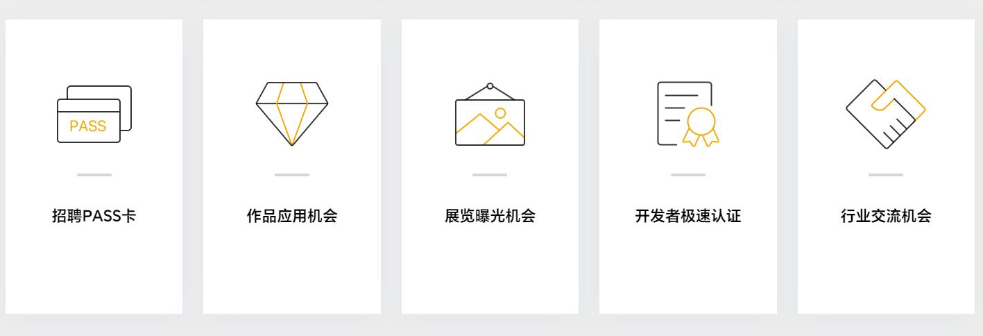 榮耀調(diào)動深厚的科研力量與品牌資源，全方位賦能青年創(chuàng)意抒發(fā)，暢享科技樂趣.jpg