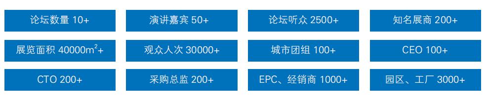 2023福建（廈門(mén)）氫能產(chǎn)業(yè)展覽會(huì).jpg