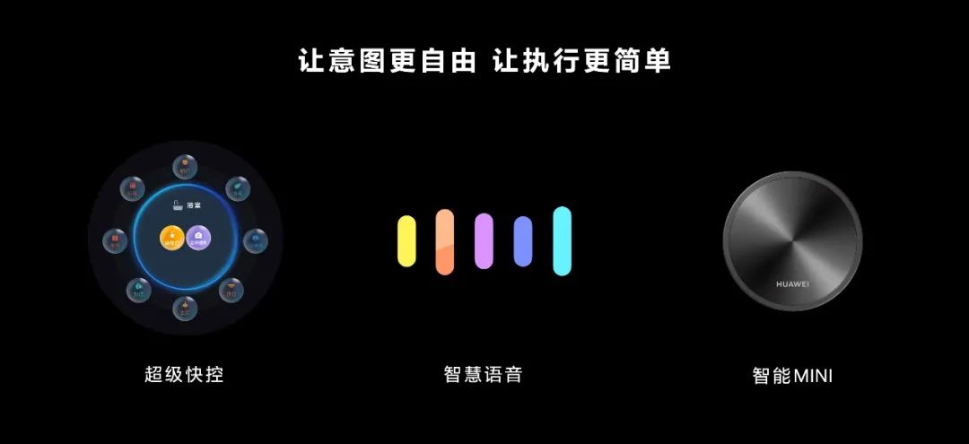 推開萬億市場大門，華為全屋智能的空間智能經(jīng)濟(jì)學(xué)4.jpg