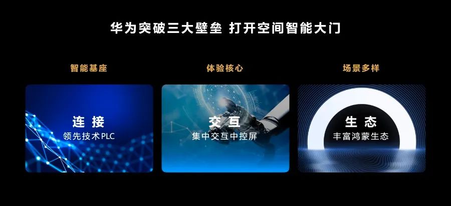 推開萬億市場大門，華為全屋智能的空間智能經(jīng)濟(jì)學(xué)2.jpg