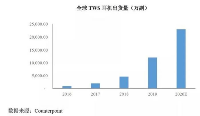 好處多多，蘋果MR頭顯為行業(yè)發(fā)展按下加速鍵9.jpg
