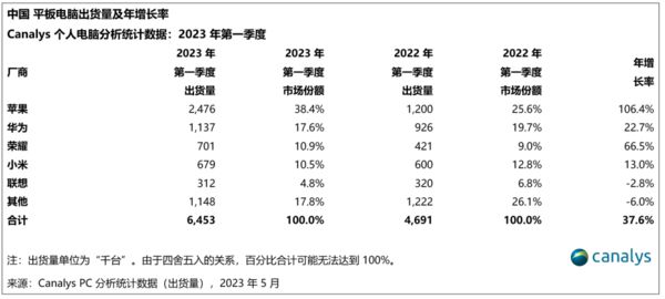 點(diǎn)擊圖片進(jìn)入下一頁(yè) \