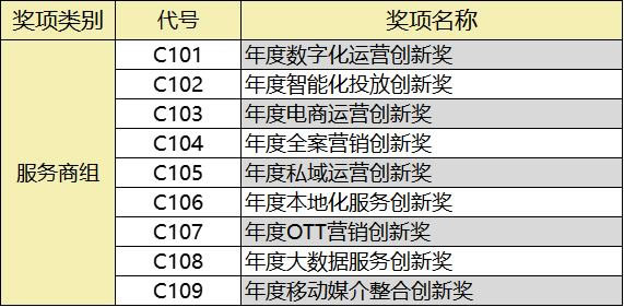 2023首屆VOW聲量獎(jiǎng)全面啟動6.jpg