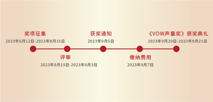 2023首屆VOW聲量獎(jiǎng)全面啟動8.jpg