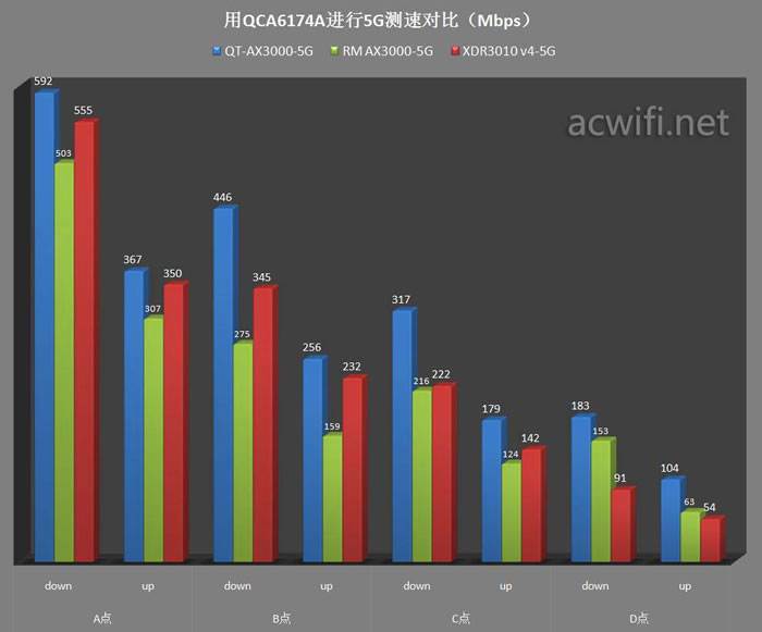 中興（ZTE）晴天墻面路由器AX3000拆機(jī)評(píng)測(cè)63.jpg