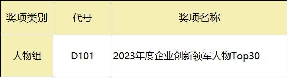 2023首屆VOW聲量獎(jiǎng)全面啟動7.jpg