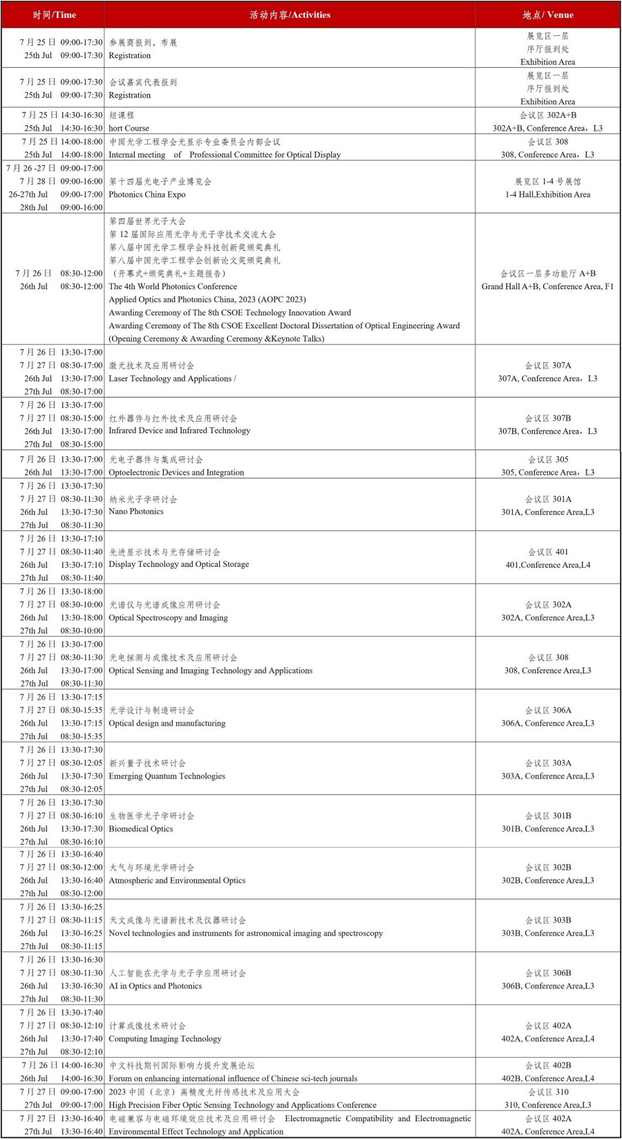 第12屆國(guó)際應(yīng)用光學(xué)與光子學(xué)技術(shù)交流大會(huì)議程_副本2.jpg